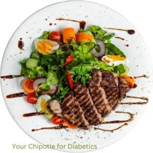 Chipotle for Diabetics, Your Chipotle for Diabetics