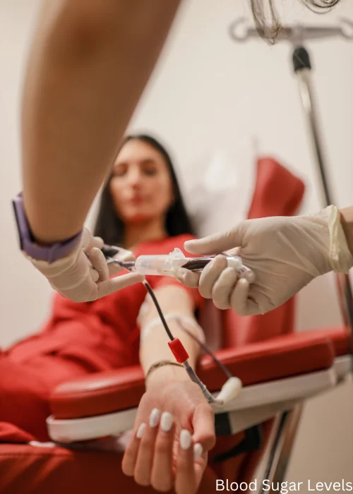 Blood Sugar Levels
