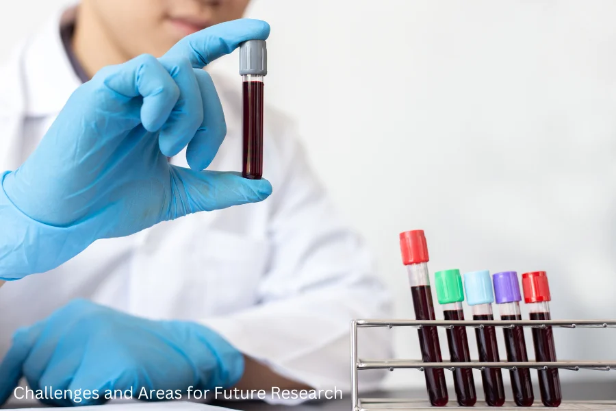 Challenges and Areas for Future Research