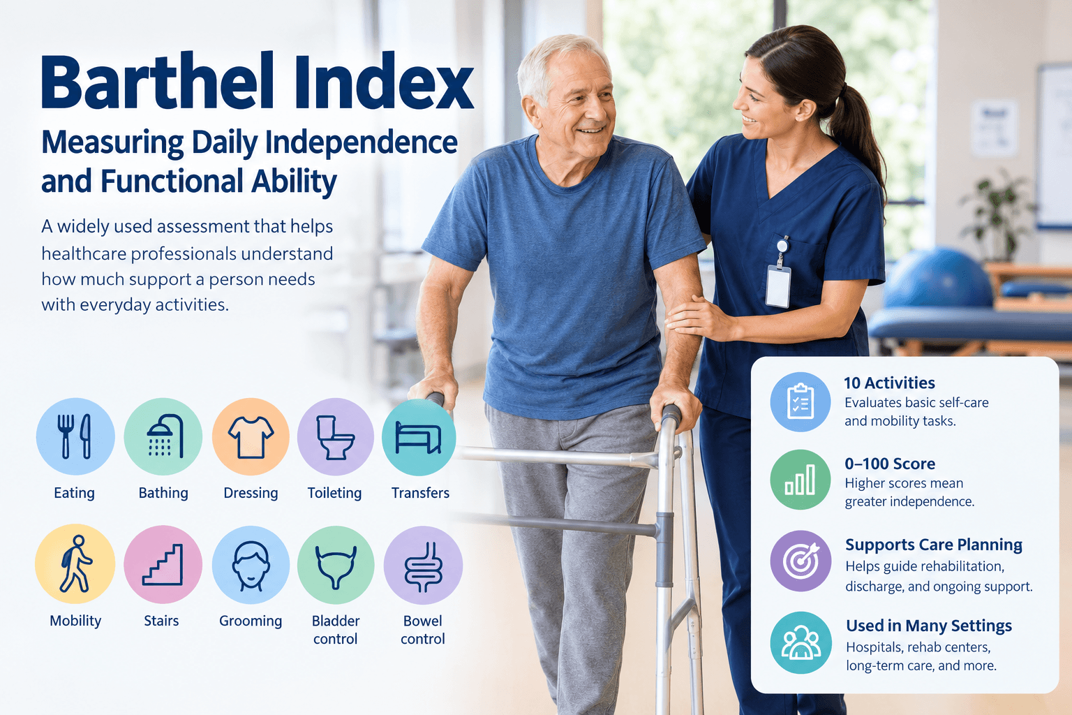 Barthel Index: Scoring, Meaning & ADL Assessment