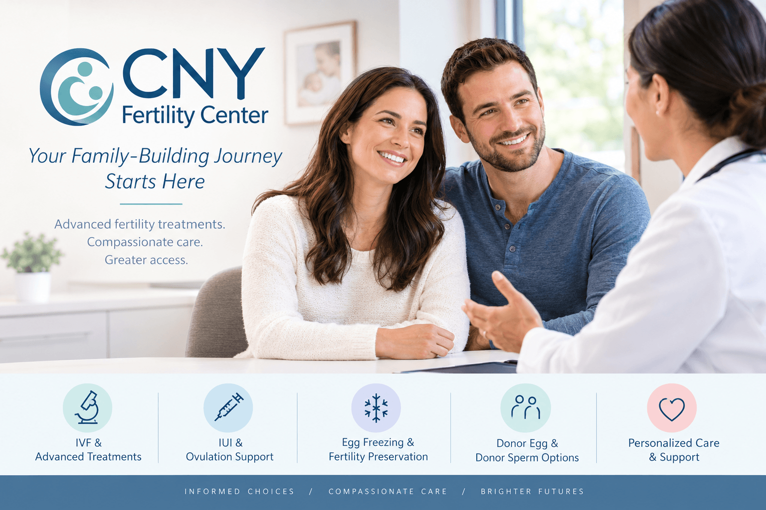 CNY Fertility Center: IVF Treatments, Costs & Patient Guide